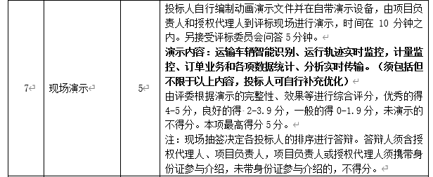 DBSCG-2020-039 智慧砂石管理平臺項目答疑、變更及延期公告