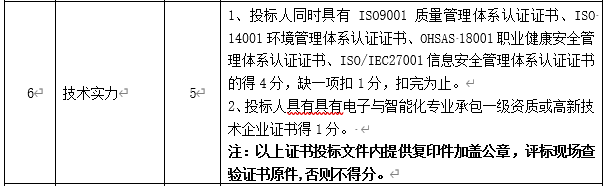 DBSCG-2020-039 智慧砂石管理平臺項目答疑、變更及延期公告