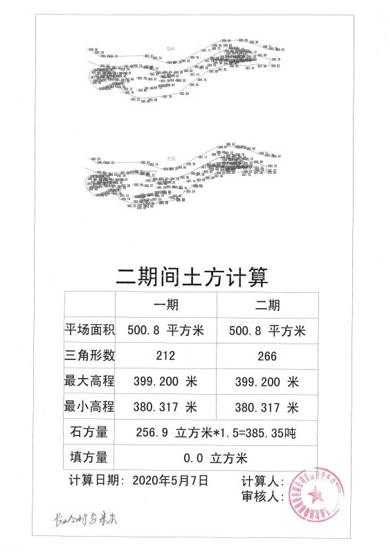 與兒街治超站、與兒街砂石管理站移交罰沒(méi)棄石公開(kāi)售賣(mài)公告