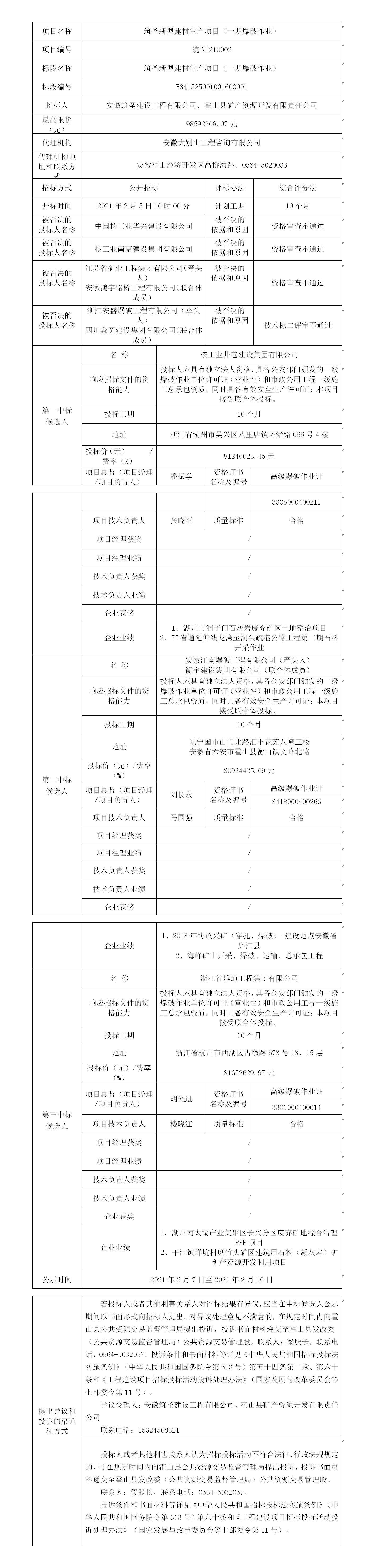 皖N1210002 筑圣新型建材生產項目（一期爆破作業(yè)）中標候選人公示