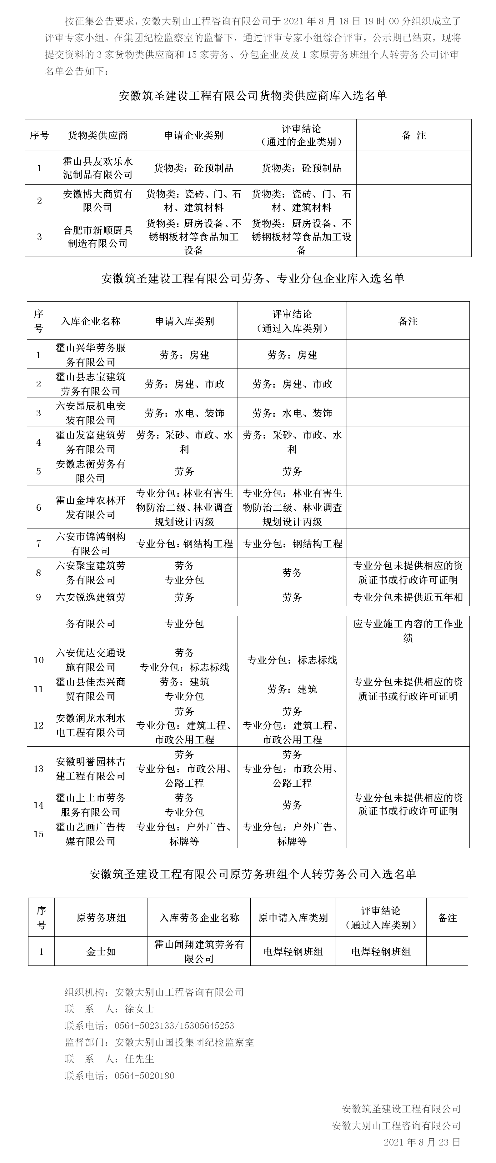 DBSCG-2021-080 安徽筑圣建設工程有限公司勞務、專業(yè)分包企業(yè)庫及貨物類供應商庫征集（二次）入庫名單公告（第四批）