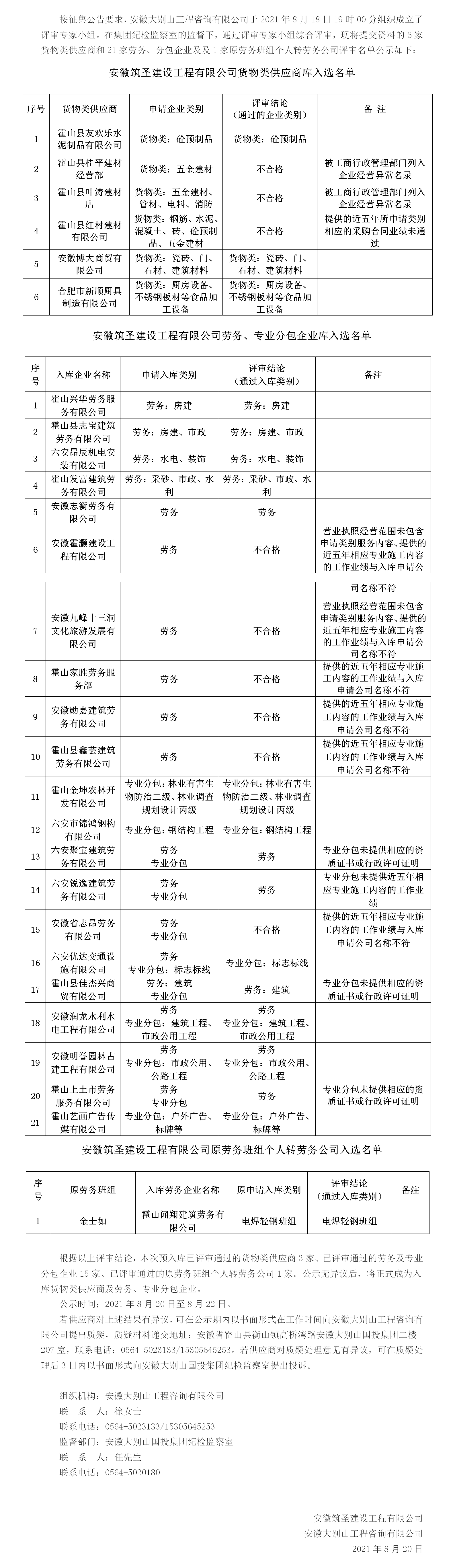 DBSCG-2021-080 安徽筑圣建設工程有限公司勞務、專業(yè)分包企業(yè)庫及貨物類供應商庫征集（二次）入庫名單公示（第四批）