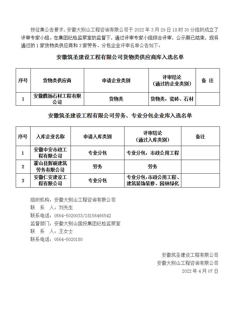 DBSCG-2021-080 安徽筑圣建設(shè)工程有限公司勞務(wù)、專(zhuān)業(yè)分包企業(yè)庫(kù)及貨物類(lèi)供應(yīng)商庫(kù)征集（二次）入庫(kù)名單公告（第八批）