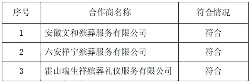 衡山生態(tài)文化陵園招募宣傳推介合作商第一批資格評審結果公示